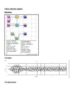Paraugs 'Signālu teorija, astotais laboratorijas darbs', 6.