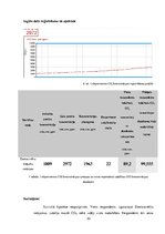 Referāts 'Mācību stundās izmantoto darbību veidu ietekme uz ogļskābās gāzes koncentrāciju ', 30.