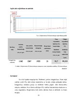 Referāts 'Mācību stundās izmantoto darbību veidu ietekme uz ogļskābās gāzes koncentrāciju ', 33.