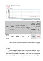 Referāts 'Mācību stundās izmantoto darbību veidu ietekme uz ogļskābās gāzes koncentrāciju ', 37.