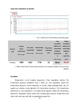 Referāts 'Mācību stundās izmantoto darbību veidu ietekme uz ogļskābās gāzes koncentrāciju ', 45.