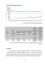 Referāts 'Mācību stundās izmantoto darbību veidu ietekme uz ogļskābās gāzes koncentrāciju ', 49.