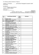 Paraugs 'Pamatskolas pedagogu un tehnisko darbinieku darba kvalitātes izvērtēšana un prēm', 2.