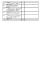 Paraugs 'Pamatskolas pedagogu un tehnisko darbinieku darba kvalitātes izvērtēšana un prēm', 3.