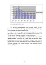 Diplomdarbs 'Banku sistēmas attīstība Latvijā', 12.