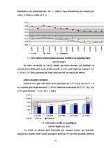 Diplomdarbs 'Banku sistēmas attīstība Latvijā', 30.