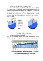 Diplomdarbs 'Banku sistēmas attīstība Latvijā', 34.