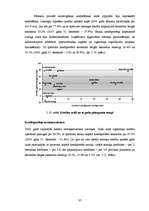 Diplomdarbs 'Banku sistēmas attīstība Latvijā', 36.