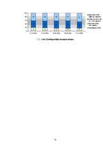 Diplomdarbs 'Banku sistēmas attīstība Latvijā', 37.