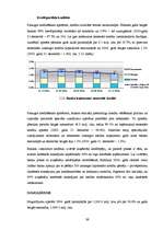 Diplomdarbs 'Banku sistēmas attīstība Latvijā', 38.
