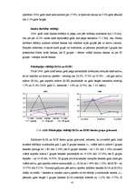 Diplomdarbs 'Banku sistēmas attīstība Latvijā', 40.