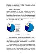 Diplomdarbs 'Banku sistēmas attīstība Latvijā', 41.