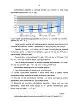 Diplomdarbs 'Latvijas apdrošināšanas sektora integrācija vienotā Eiropas Savienības finanšu t', 30.