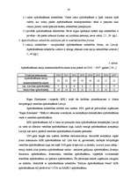 Diplomdarbs 'Latvijas apdrošināšanas sektora integrācija vienotā Eiropas Savienības finanšu t', 34.