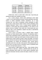 Diplomdarbs 'Latvijas apdrošināšanas sektora integrācija vienotā Eiropas Savienības finanšu t', 40.