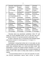 Diplomdarbs 'Latvijas apdrošināšanas sektora integrācija vienotā Eiropas Savienības finanšu t', 51.