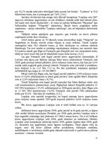 Referāts 'Laika un izmaksu problēmrisinājumi kuģu aģentēšanas procesā uzņēmumā LSEZ a/s "L', 17.