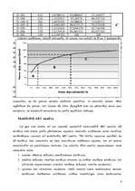 Referāts 'ABC analīze', 4.