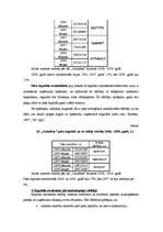 Referāts 'AS "Grindeks" saimnieciskās darbības novērtējums', 13.