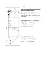 Konspekts 'Daudzlaidumu locīklu sijas aprēķins', 4.