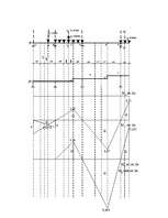 Konspekts 'Daudzlaidumu locīklu sijas aprēķins', 14.