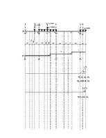 Konspekts 'Daudzlaidumu locīklu sijas aprēķins', 16.