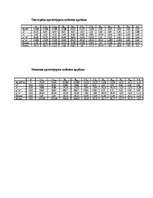 Konspekts 'Daudzlaidumu locīklu sijas aprēķins', 17.