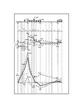 Konspekts 'Daudzlaidumu locīklu sijas aprēķins', 18.