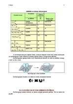 Konspekts 'Karbonilsavienojumi', 4.