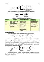 Konspekts 'Karbonilsavienojumi', 11.