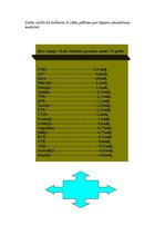 Konspekts 'Bišu saime', 2.