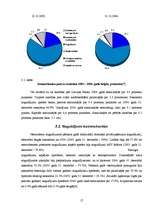 Referāts 'Banku sistēmas raksturojums Latvijā', 17.