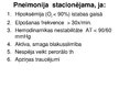 Prezentācija 'Akūta pulmonoloģija', 33.