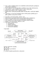 Konspekts 'Konspekts mikroekonomikā', 9.