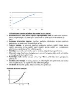 Konspekts 'Konspekts mikroekonomikā', 13.