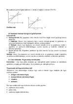Konspekts 'Konspekts mikroekonomikā', 25.