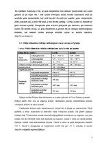 Referāts 'Gaisa temperatūra – mainība un dinamika', 3.