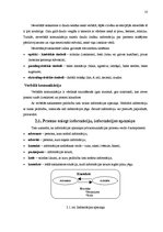 Referāts 'Saskarsme. Komunikācija', 10.