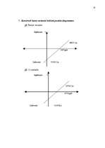 Referāts 'Inovāciju ekonomika', 16.