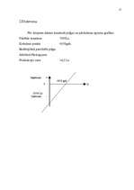 Referāts 'Inovāciju ekonomika', 17.