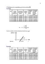 Referāts 'Inovāciju ekonomika', 22.