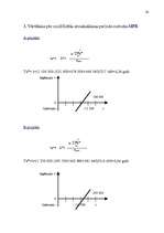 Referāts 'Inovāciju ekonomika', 24.