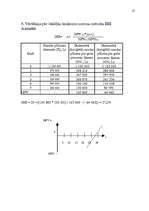 Referāts 'Inovāciju ekonomika', 27.