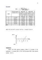 Referāts 'Inovāciju ekonomika', 28.