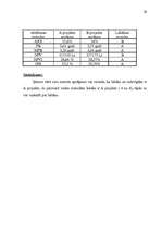 Referāts 'Inovāciju ekonomika', 29.