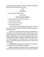 Referāts 'Darba devēja tiesības un pienākumi', 12.