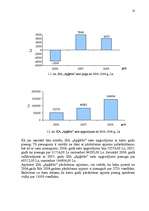 Referāts 'Uzņēmuma darbinieku motivācijas līmeņa paaugstināšanas projekts', 10.