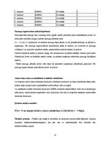 Prakses atskaite 'Uzņēmuma "Grindeks" notekūdeņu attīrīšanas iekārtas', 20.