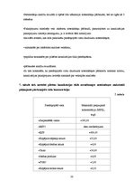 Prakses atskaite 'Uzņēmuma "Grindeks" notekūdeņu attīrīšanas iekārtas', 30.