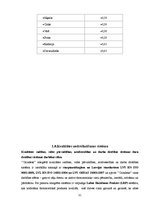 Prakses atskaite 'Uzņēmuma "Grindeks" notekūdeņu attīrīšanas iekārtas', 31.